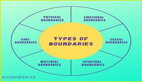Torturous Sex: Understanding The Complexities And Boundaries